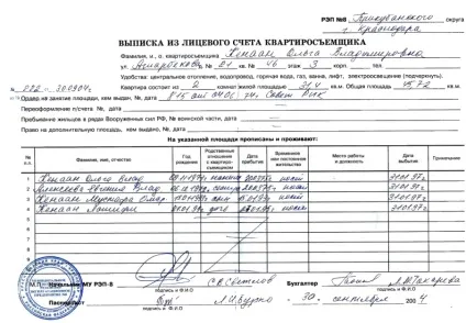 Як провести переоформлення особового рахунку на квартиру основні рекомендації та методи квартирного (основні) Як провести переоформлення особового рахунку на квартиру основні рекомендації та методи квартирного