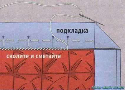Як простьобаний покривало своїми руками (шиття) Як простьобаний покривало своїми руками