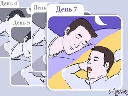 Як прокинутися без будильника