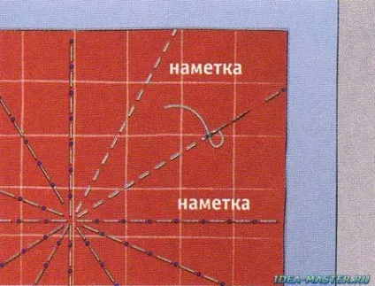 Як простьобаний покривало своїми руками (покривало) Як простьобаний покривало своїми руками