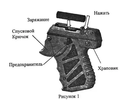 Як застосовувати удар для самооборони, блог андрея Мінаєва (самооборони) Як застосовувати удар для самооборони, блог андрея Мінаєва