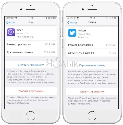 Як перевірити, скільки пам'яті займають додатки на iphone і ipad, новини iphone, ipad і mac (ipad) Як перевірити, скільки пам'яті займають додатки на iphone і ipad, новини iphone, ipad і mac