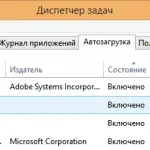 6 Рад про те, як написати хорошу програму