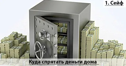 6 Кращих місць, куди заховати гроші вдома (заховати) 6 Кращих місць, куди заховати гроші вдома