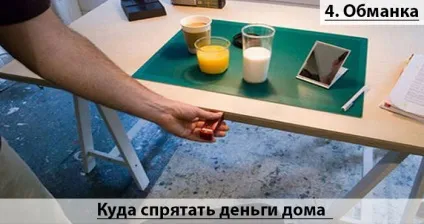 6 Кращих місць, куди заховати гроші вдома (гроші) 6 Кращих місць, куди заховати гроші вдома