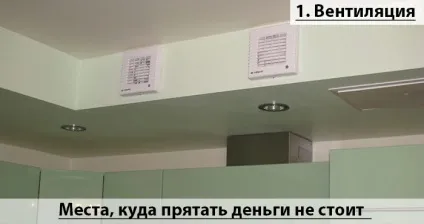6 Кращих місць, куди заховати гроші вдома (місць) 6 Кращих місць, куди заховати гроші вдома