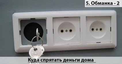 6 Кращих місць, куди заховати гроші вдома (заховати) 6 Кращих місць, куди заховати гроші вдома
