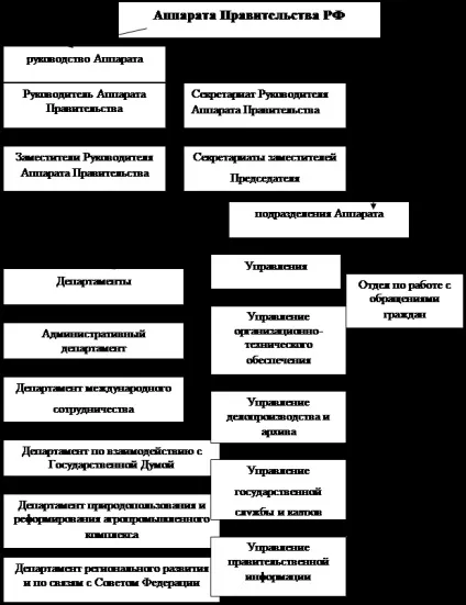 Адміністративне право, як наука