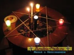 Вівтар в магії - магічний вівтар відьми (відьми) Вівтар в магії - магічний вівтар відьми