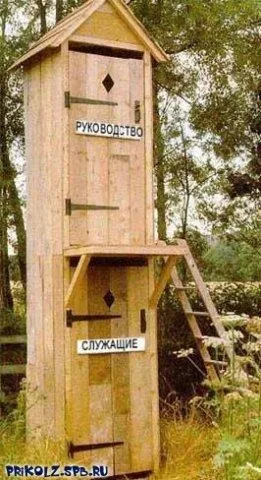 Алгоритми і технології збільшення продажів (алгоритми) Алгоритми і технології збільшення продажів