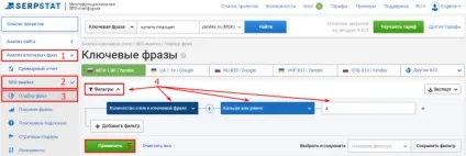 Аналіз контекстної реклами прямих конкурентів, фабрика кліків