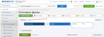Аналіз контекстної реклами прямих конкурентів, фабрика кліків