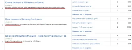 Аналіз контекстної реклами прямих конкурентів, фабрика кліків
