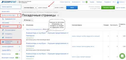 Аналіз контекстної реклами прямих конкурентів, фабрика кліків