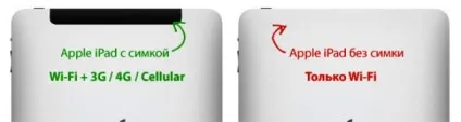 Apple ipad a1455, як розрізнити яке це покоління і що це за модель (покоління) Apple ipad a1455, як розрізнити яке це покоління і що це за модель