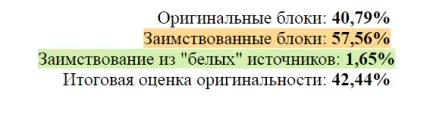 Антиплагіат експрес - білі джерела в системі антиплагіат