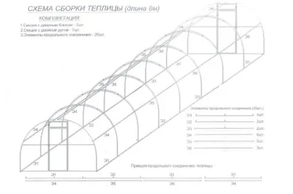 Арочна теплиця конструкції з металу, полікарбонату, профільної труби, креслення, фото, відео (полікарбонату) Арочна теплиця конструкції з металу, полікарбонату, профільної труби, креслення, фото, відео