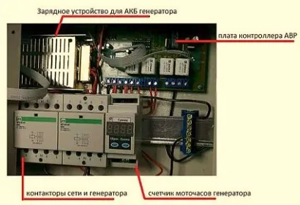 АВР для генератора збірка, схема підключення (схема) АВР для генератора збірка, схема підключення