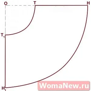 Баска форма, уроки крою та шиття (форма) Баска форма, уроки крою та шиття