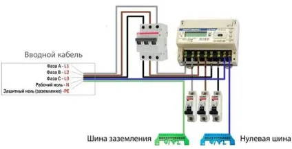 Автоматичний вимикач триполюсні огляд, види, характеристики та відгуки (автоматичний) Автоматичний вимикач триполюсні огляд, види, характеристики та відгуки