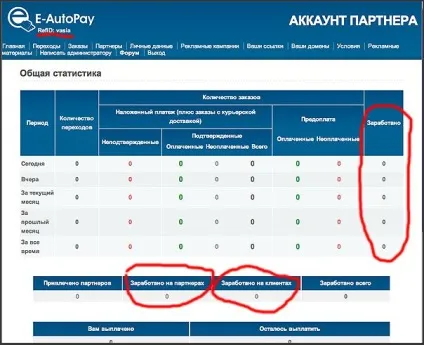 Баблоруб інтернетний