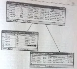 Блічная зв'язок в ms access