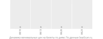 Квитки на «кіт у чоботях» з 20 жовтня по 21 жовтня в театрі ляльок (чоботях) Квитки на «кіт у чоботях» з 20 жовтня по 21 жовтня в театрі ляльок
