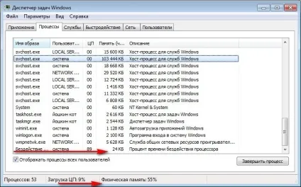 Бездіяльність системи вантажить процесор windows 7 що робити, як зупинити (windows) Бездіяльність системи вантажить процесор windows 7 що робити, як зупинити