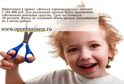 Бізнес ідея № 4362