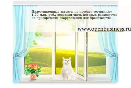 Бізнес ідея № 4362