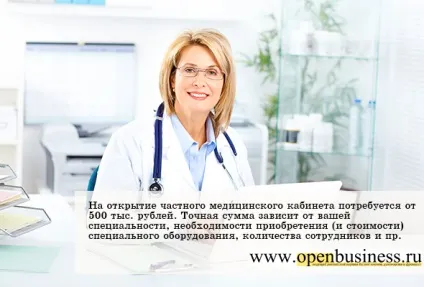Бізнес ідея № 4362