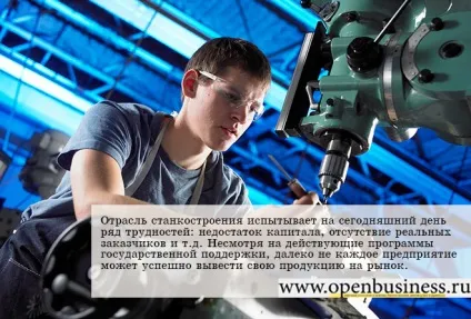Бізнес ідея № 1152