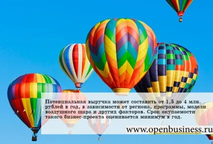 Бізнес ідея № 1152
