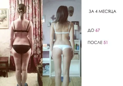 Бодіфлекс - відгуки схудлих і лікарів, фото до і після (після) Бодіфлекс - відгуки схудлих і лікарів, фото до і після
