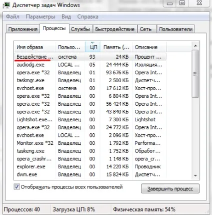 Бездіяльність системи вантажить процесор windows 7 що робити, як зупинити (бездіяльність) Бездіяльність системи вантажить процесор windows 7 що робити, як зупинити