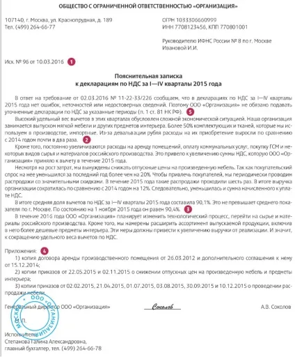 Безпечна частка відрахувань по ндс в 2016 році по регіонах (безпечну частку відрахувань) Безпечна частка відрахувань по ндс в 2016 році по регіонах