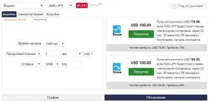 Брокер betonmarkets () огляд (огляд) Брокер betonmarkets () огляд