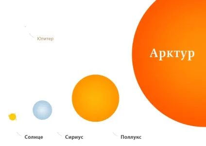Велика вселеннаязвезда Альфард