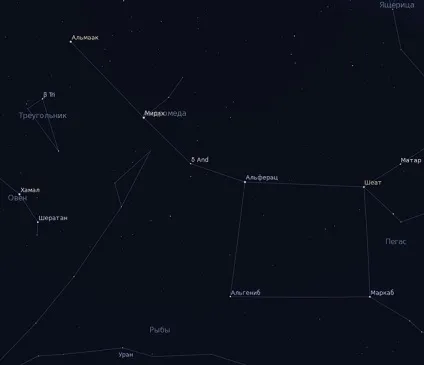 Велика вселеннаясозвездія осіннього неба (яскравості головні зірки) Велика вселеннаясозвездія осіннього неба