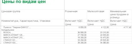 Ціноутворення в 1с роздріб 2