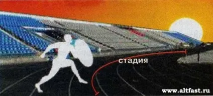 Чим виміряти довжину, або месьє метр і його старші брати - світ розваг на altfast (відстань) Чим виміряти довжину, або месьє метр і його старші брати - світ розваг на altfast