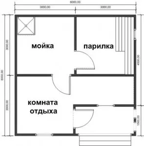 Креслення лазні особливості планування будівлі (креслення) Креслення лазні особливості планування будівлі