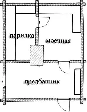Креслення лазні відео-інструкція по монтажу своїми руками, особливо проектів будівель з бруса, фото