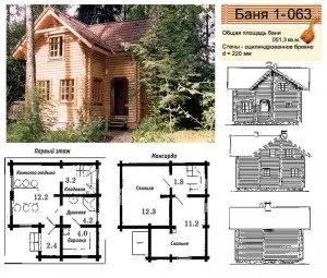 Креслення лазні особливості планування будівлі (креслення лазня полиць своїми руками) Креслення лазні особливості планування будівлі