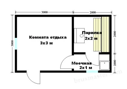 Креслення бань з бруса - побудуємо лазню за кресленням! (Бруса) Креслення бань з бруса - побудуємо лазню за кресленням!