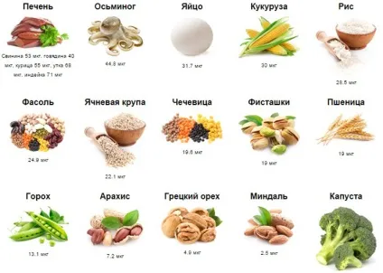 Чим корисний селен для чоловіків (селен для чоловіків) Чим корисний селен для чоловіків