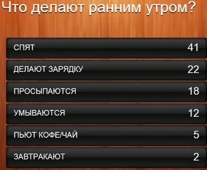 Що роблять рано вранці