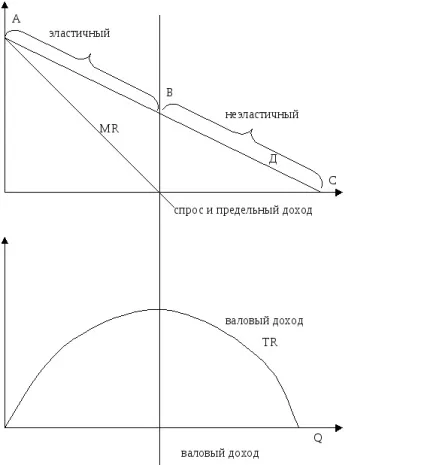 чиста монополія