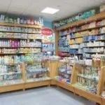 Що потрібно для відкриття комісійного магазину (Бізнес план магазину) Що потрібно для відкриття комісійного магазину