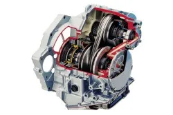 Що краще автомат або робот - клуб volkswagen polo sedan (volkswagen) Що краще автомат або робот - клуб volkswagen polo sedan